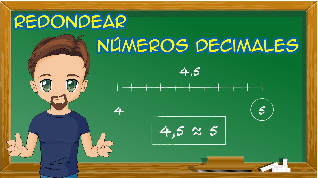 Método Singapur. Redondear números decimales