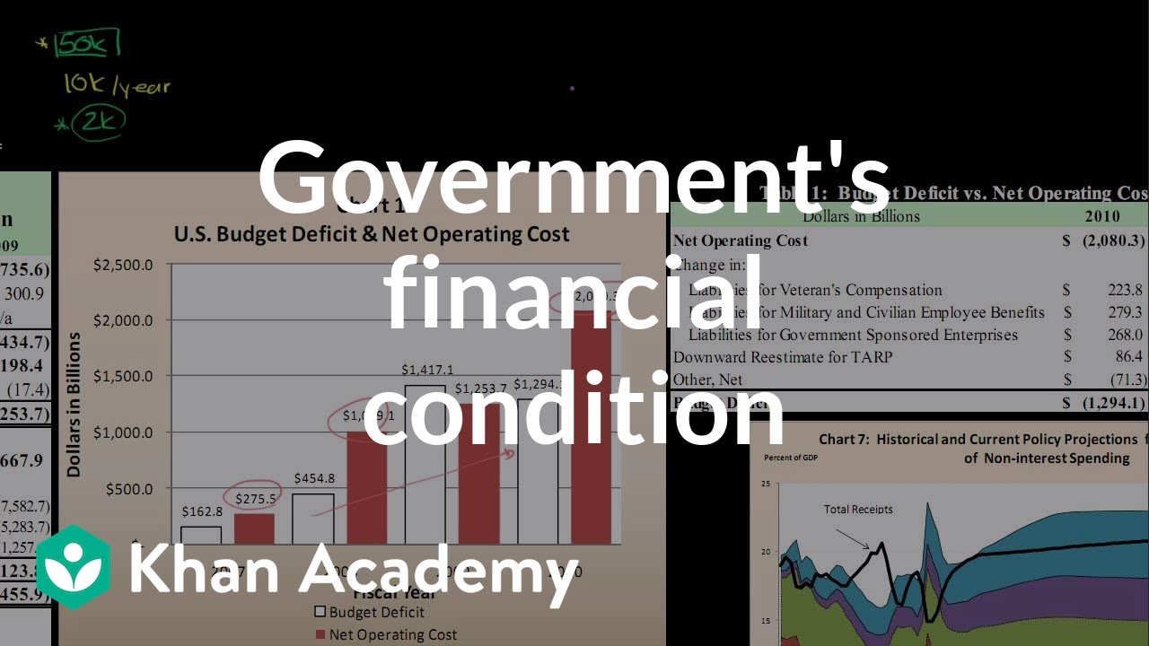 Government's financial condition | American civics | US government and civics | Khan Academy