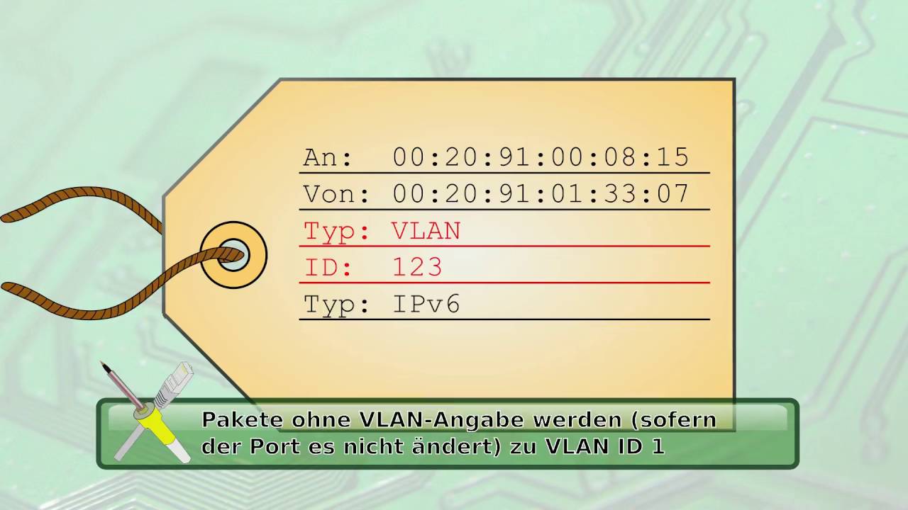 BitBasics - Netzwerk - VLAN