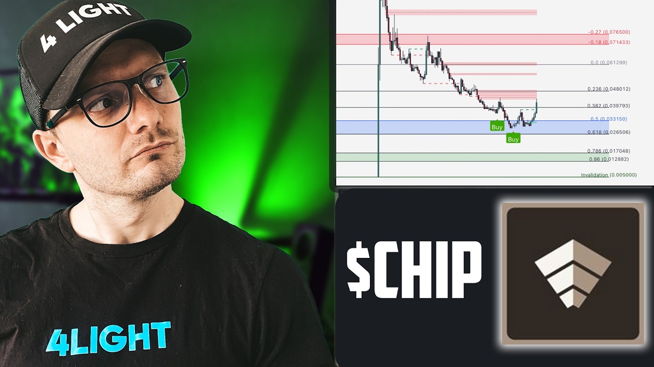 Анализ цены $CHIP (USD.AI) | Умные инвесторы накапливают средства?