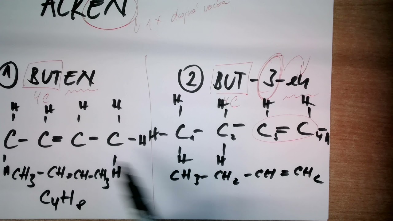 Alkeny alkadieny princip