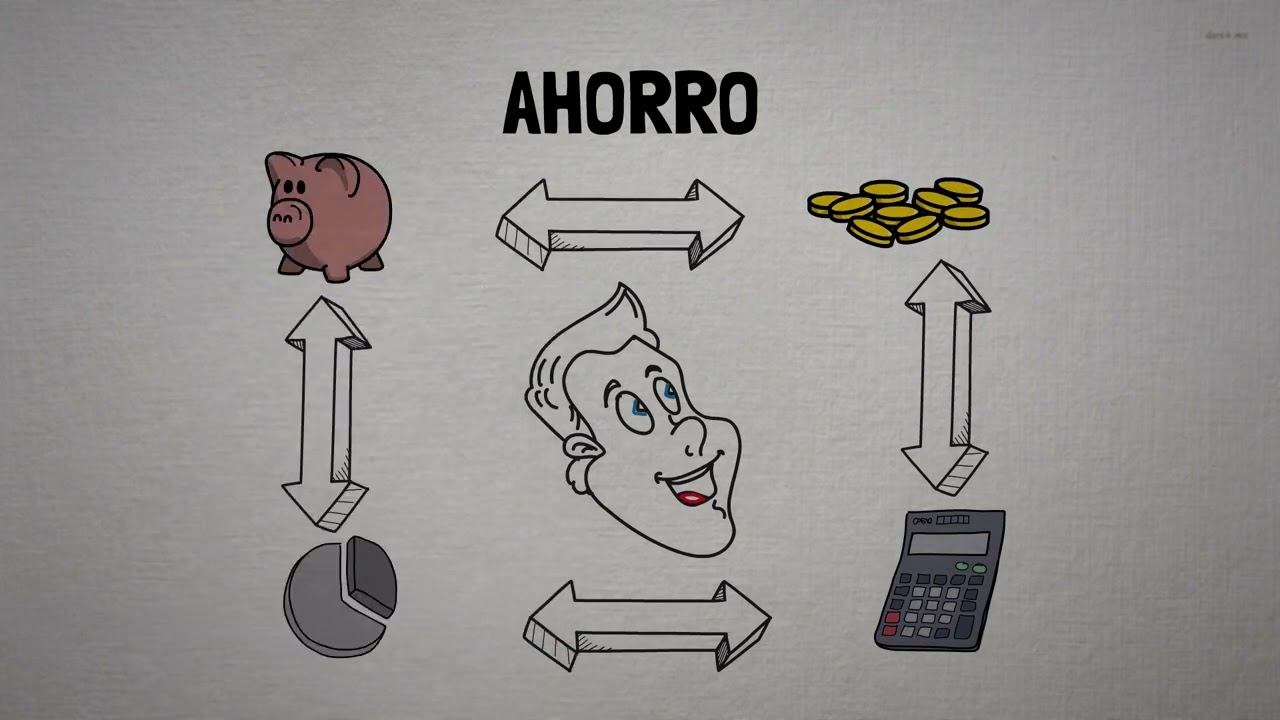SALUD FINANCIERA