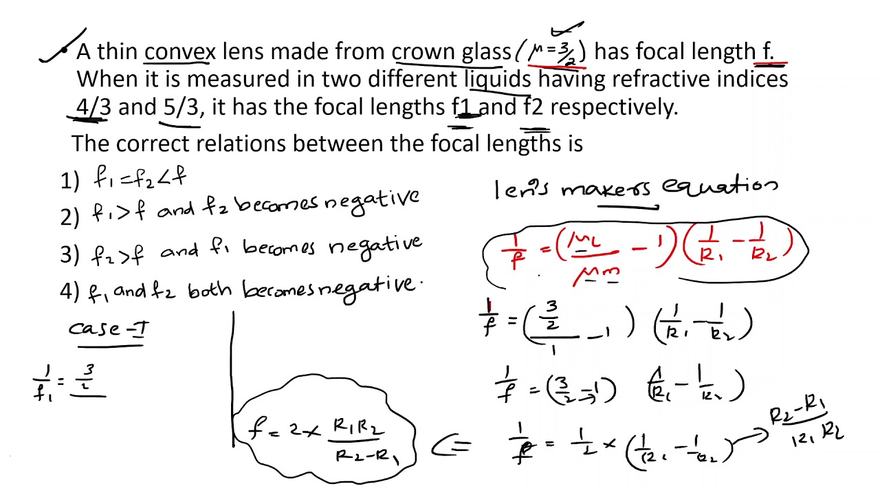 Day 21/Physics,chemistry ,Biology mcq's with solutions/Target Neet 2021/Daily question series