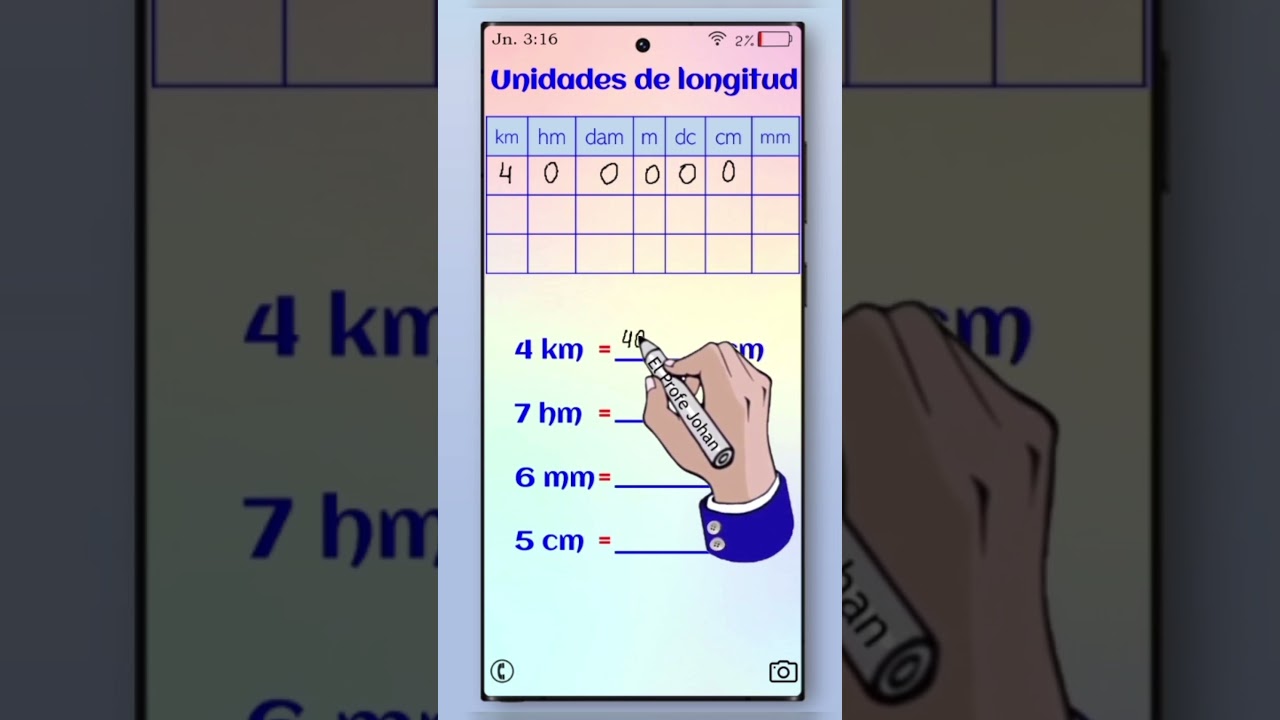 Unidades de longitud