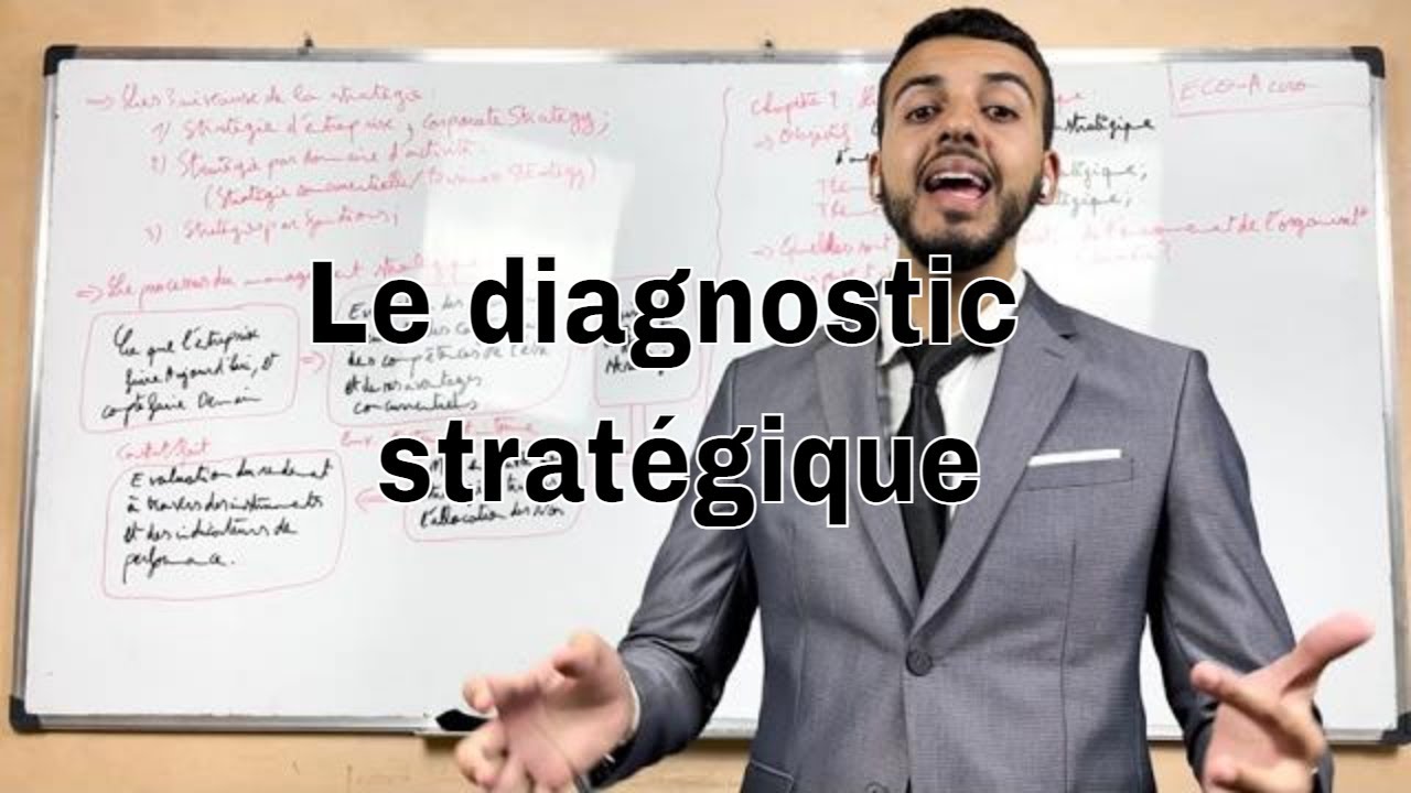 ECO ACCRO #EP 02 Management stratégique S6: Diagnostic