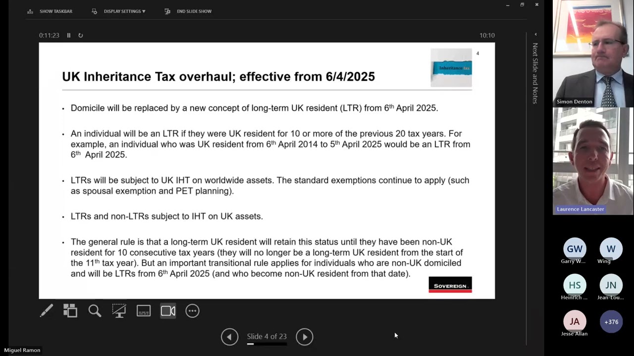 Tax Planning Webinar Post Budget Impact Assessment