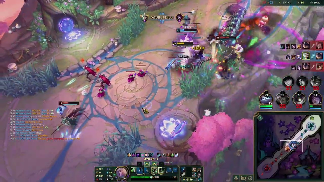 Riven ARAM Mayham