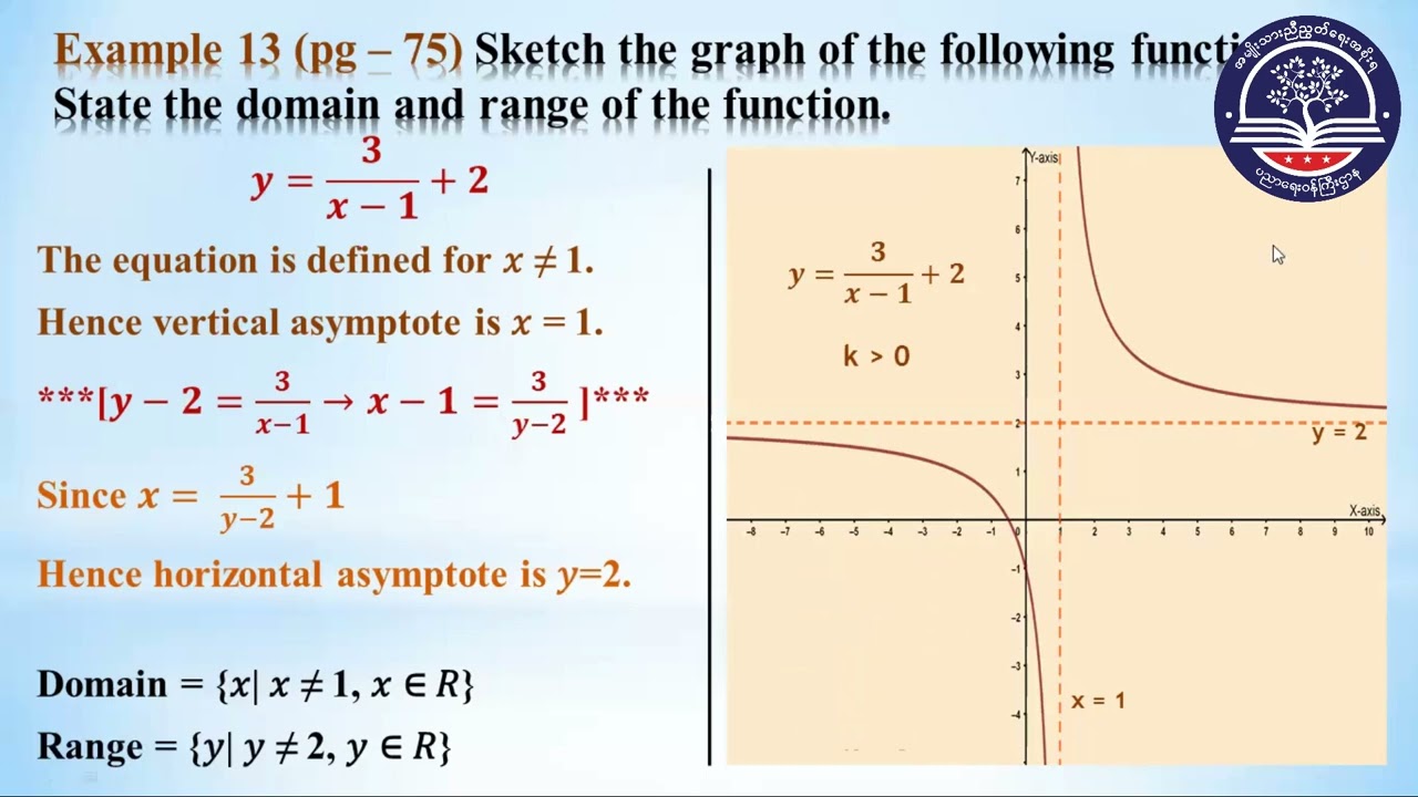 Grade 10 Mathematics, Chapter 4 (Part 5)