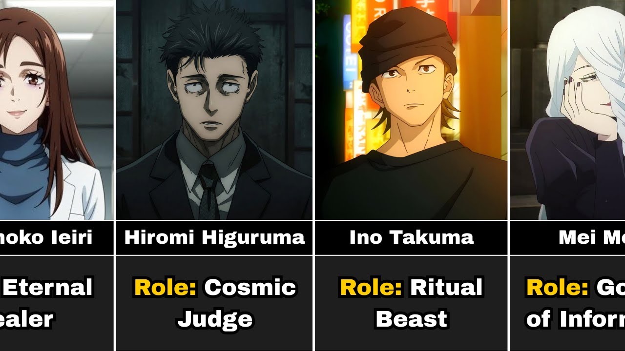 🔥 Jujutsu Kaisen Characters in a  Parallel Universe 🌌⚡