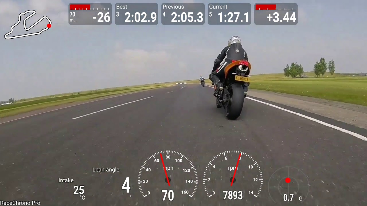 Bedford Autodrome 26th May  5th session fast group