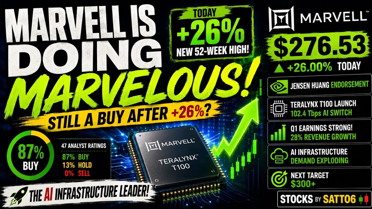 Marvell Stock EXPLODING Right Now!!
