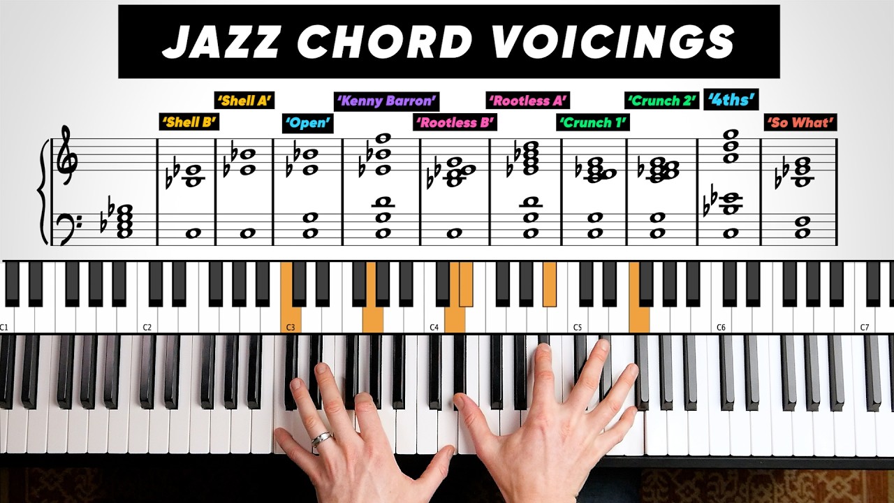 Jazz Pianist Breaks Down 'CRY ME A RIVER' Chord Voicings