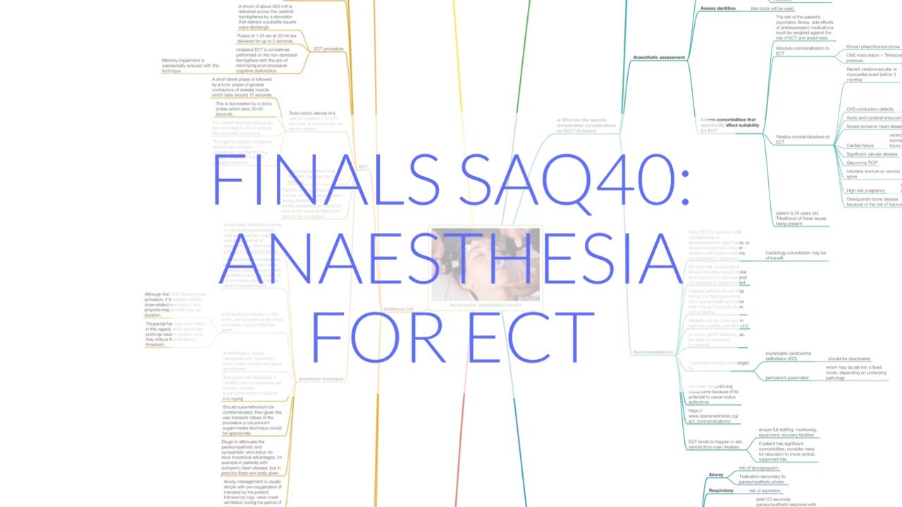 ФИНАЛЬНЫЕ АНАЛИЗЫ SAQ40: АНЕСТЕЗИЯ ДЛЯ ЭСТ