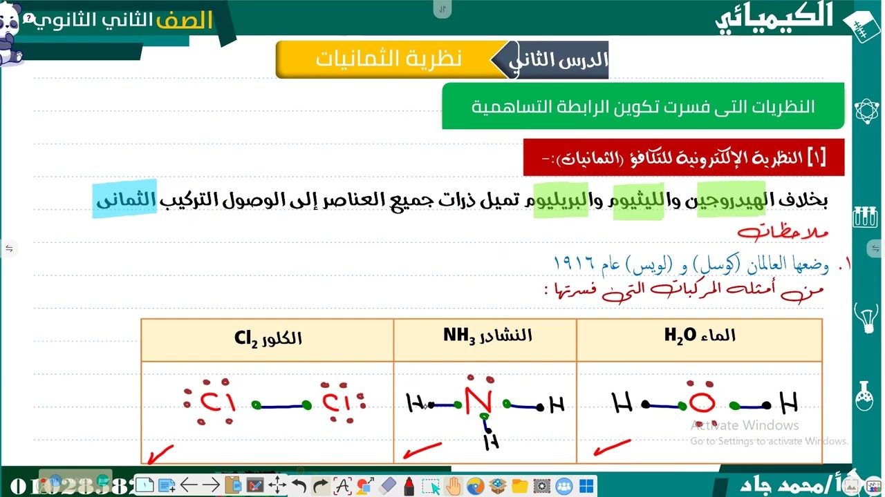 نظرية الثمانيات الصف الثاني الثانوي