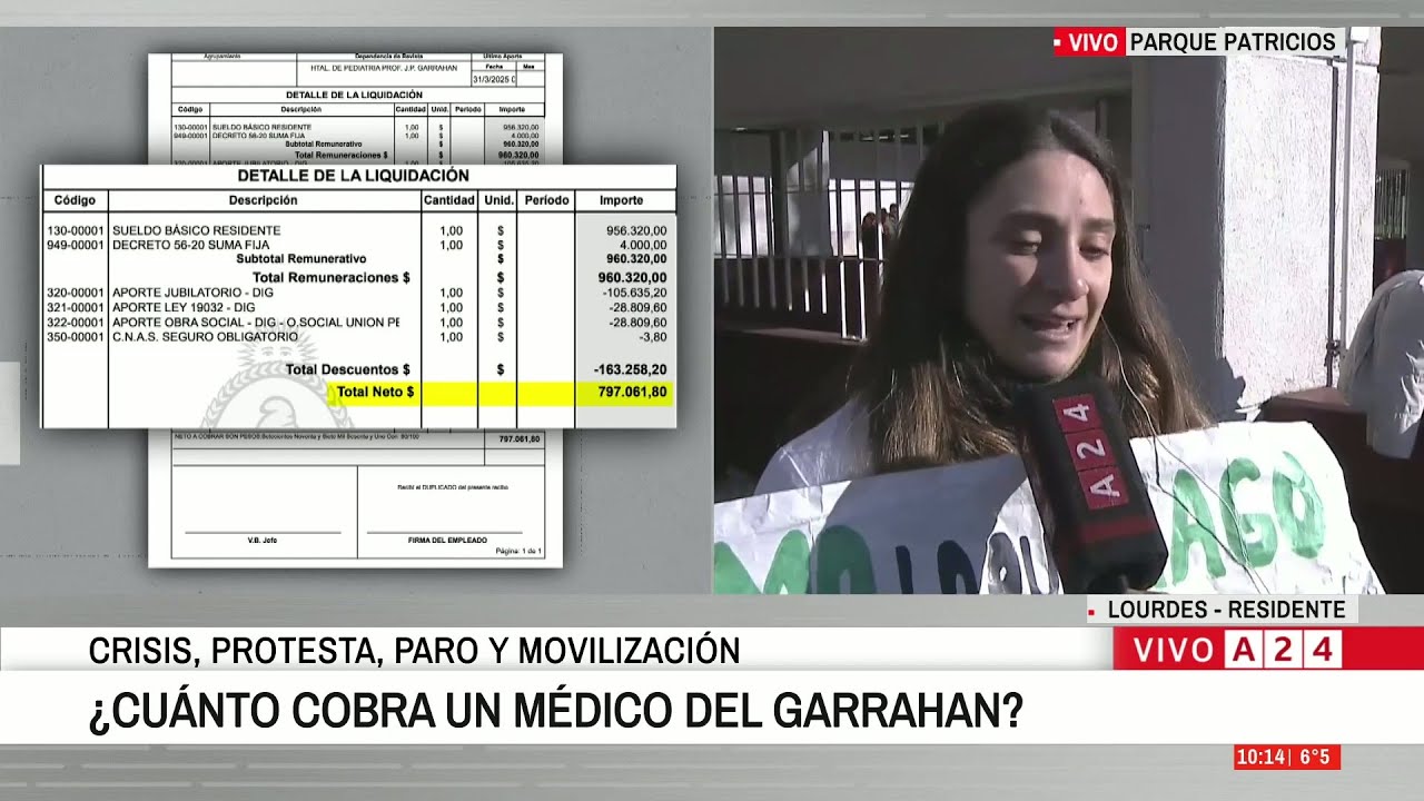 📢 EL DRAMA DE LOS TRABAJADORES DEL GARRAHAN: UNA VOCACIÓN CON SUELDOS MISERABLES