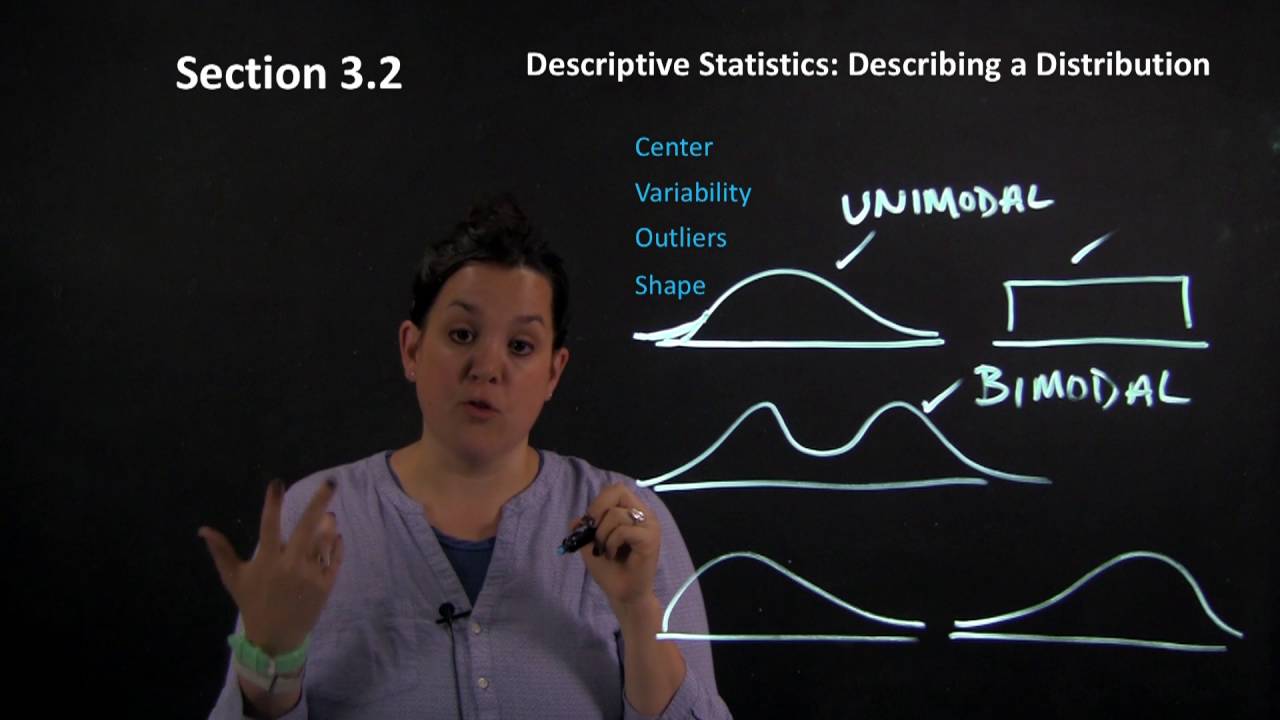 Describing a distribution for One Quantitative Variable