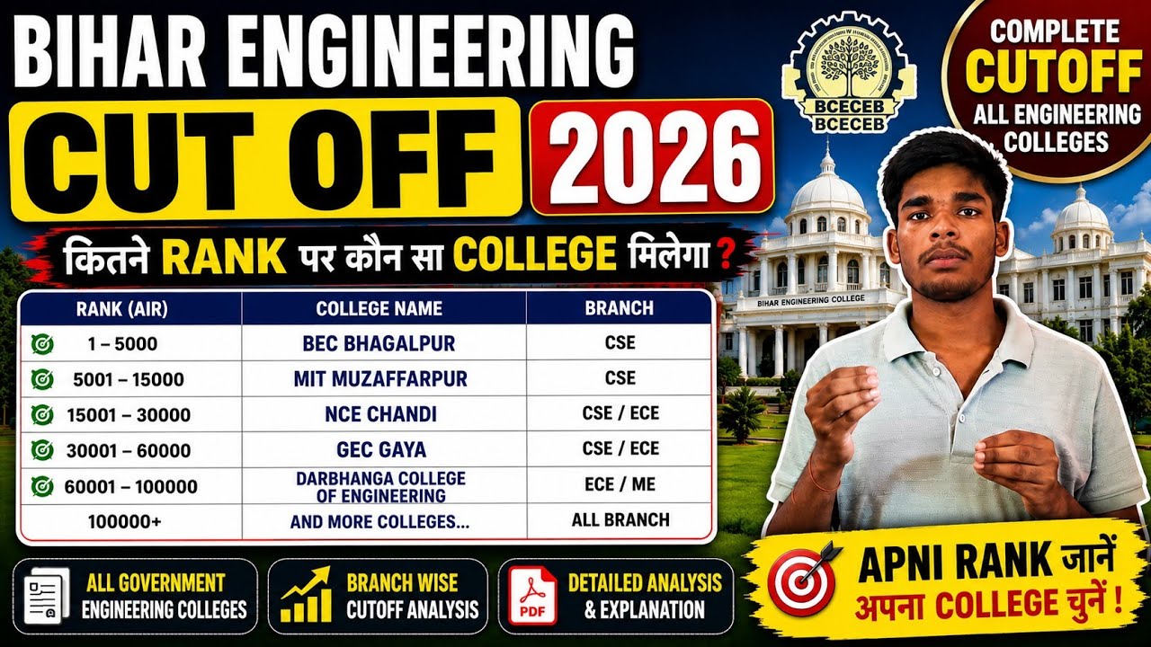 Bihar Engineering College Cutoff 2026 | Opening & Closing Rank | UGEAC Rank Card Analysis