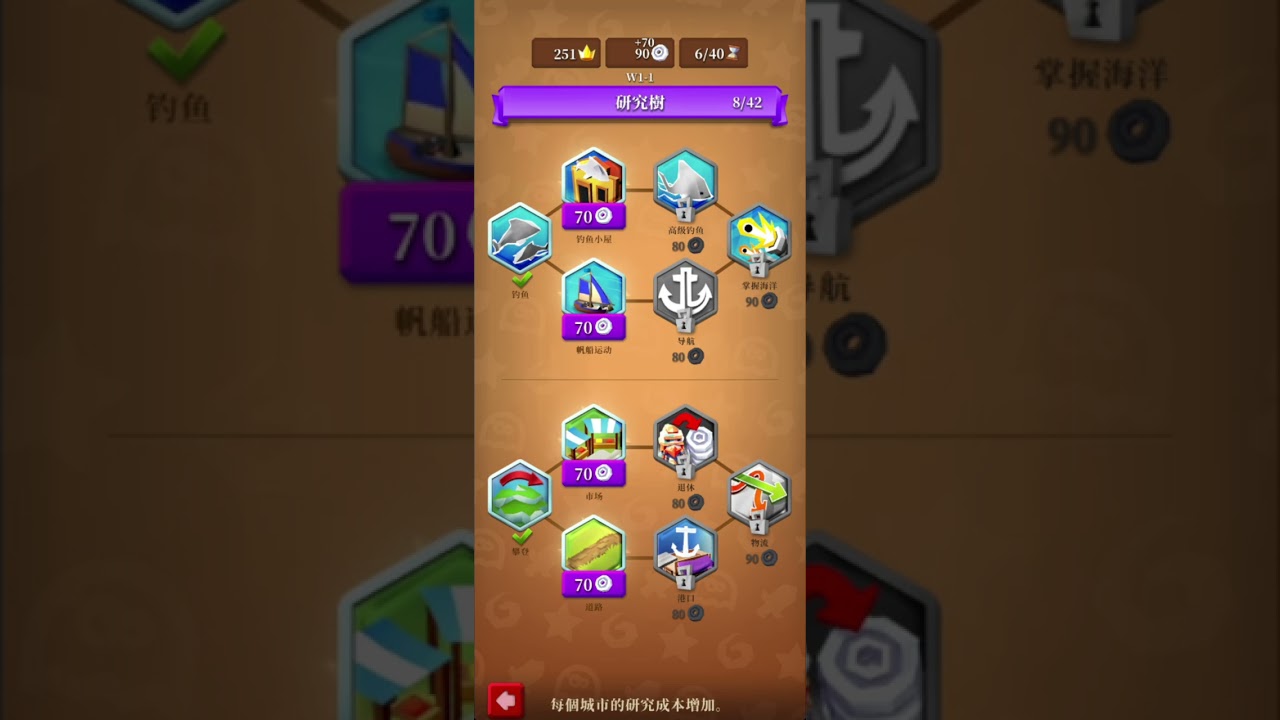 7+【首次試玩】Hexapolis  回合制策略遊戲！建設你的帝國從零開始！