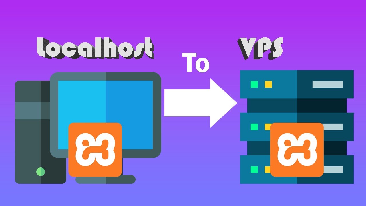 How to Host a Website: From Localhost XAMPP to Ubuntu VPS Server (Step-by-Step Guide) - Sinhala