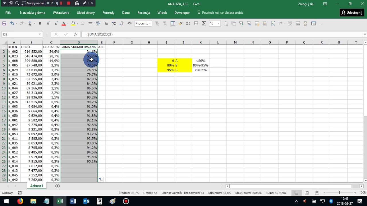 Analiza ABC KLIENT - ANALIZA PARETO