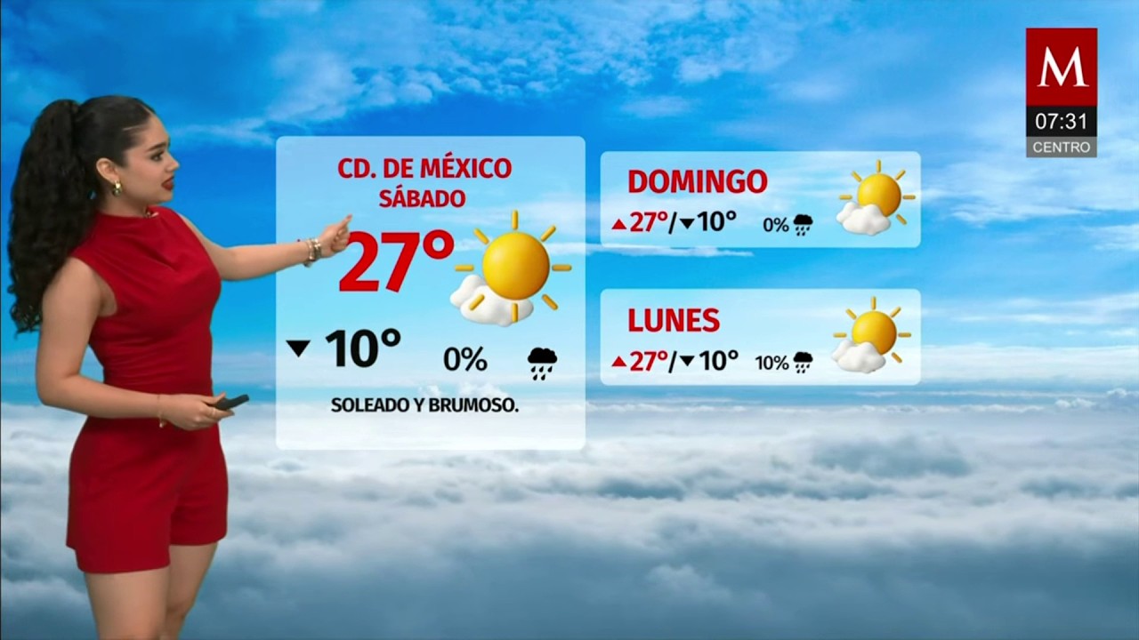 Natalia Sánchez 28/02/2025 MILENIO TV