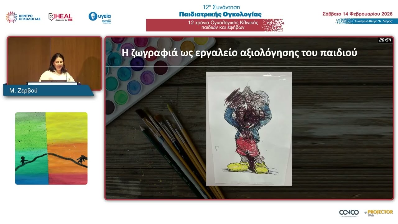 Ερμηνεύοντας Σχήματα και Χρώματα | Μ. Ζερβού