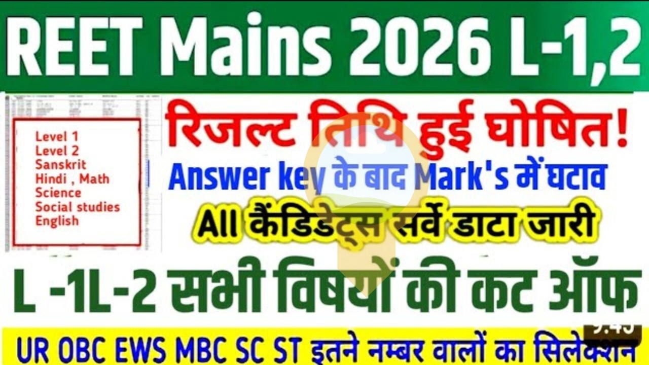 REET MAINS CUT OFF 2026 || REET MAINS LEVEL 1 और LEVEL 2 CUT OFF || REET CUT OFF LEVEL 1 #reet