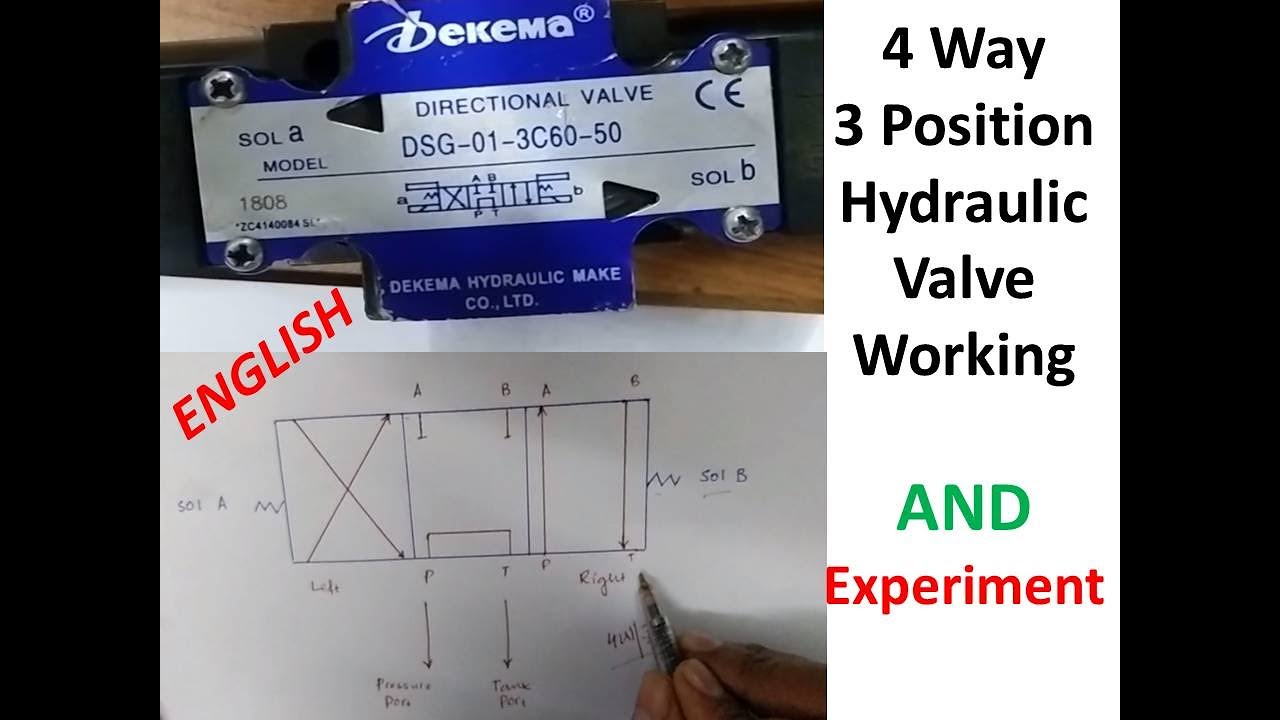 4 Way/3 Position Hydraulic Valve Working & Diagram Fully Explained with Practical Experiment