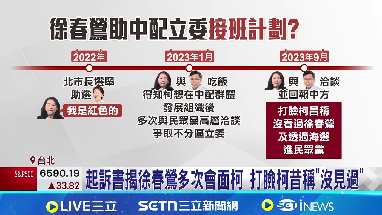 起訴書揭徐春鶯多次會面柯 打臉柯昔稱