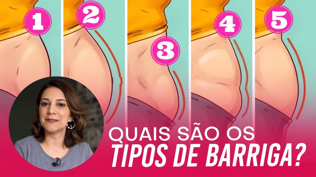 Diástase Abdominal Pós-Parto e Tipos de Barriga