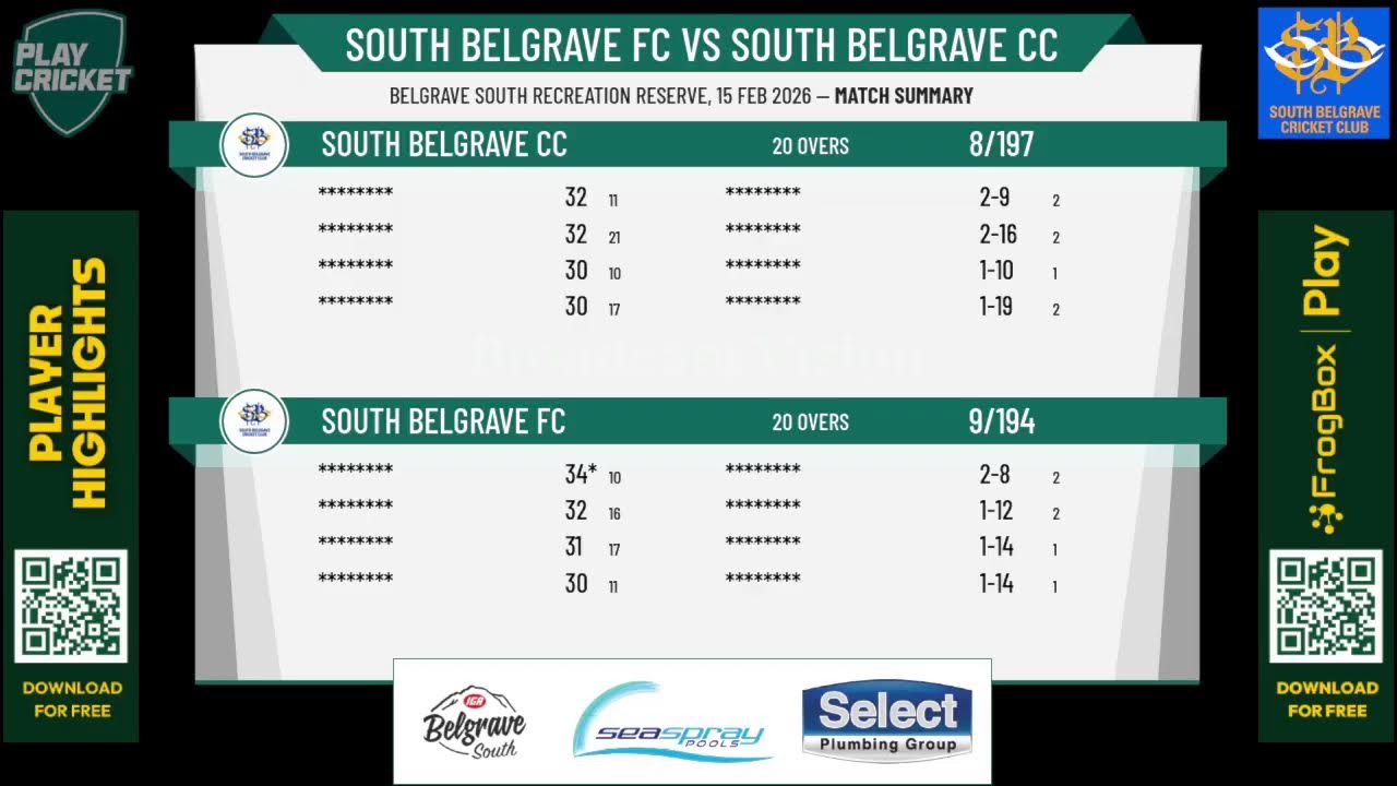 South Belgrave FC v South Belgrave CC
