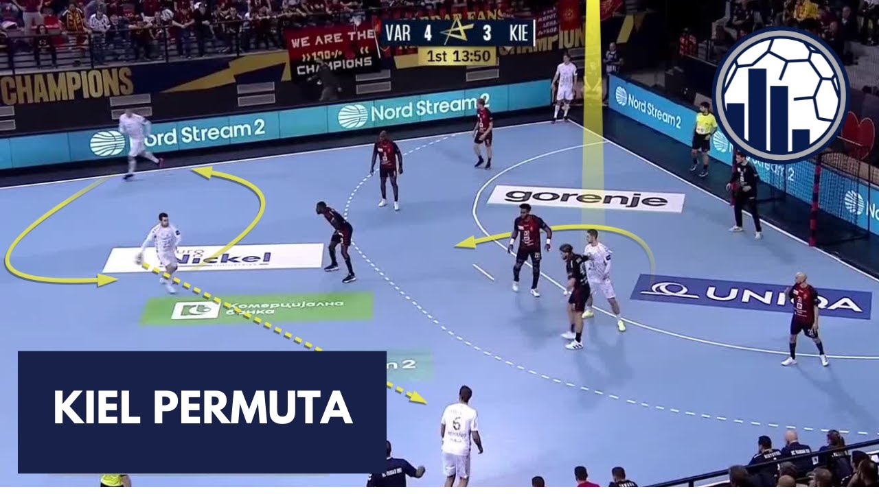 Kiel Permuta