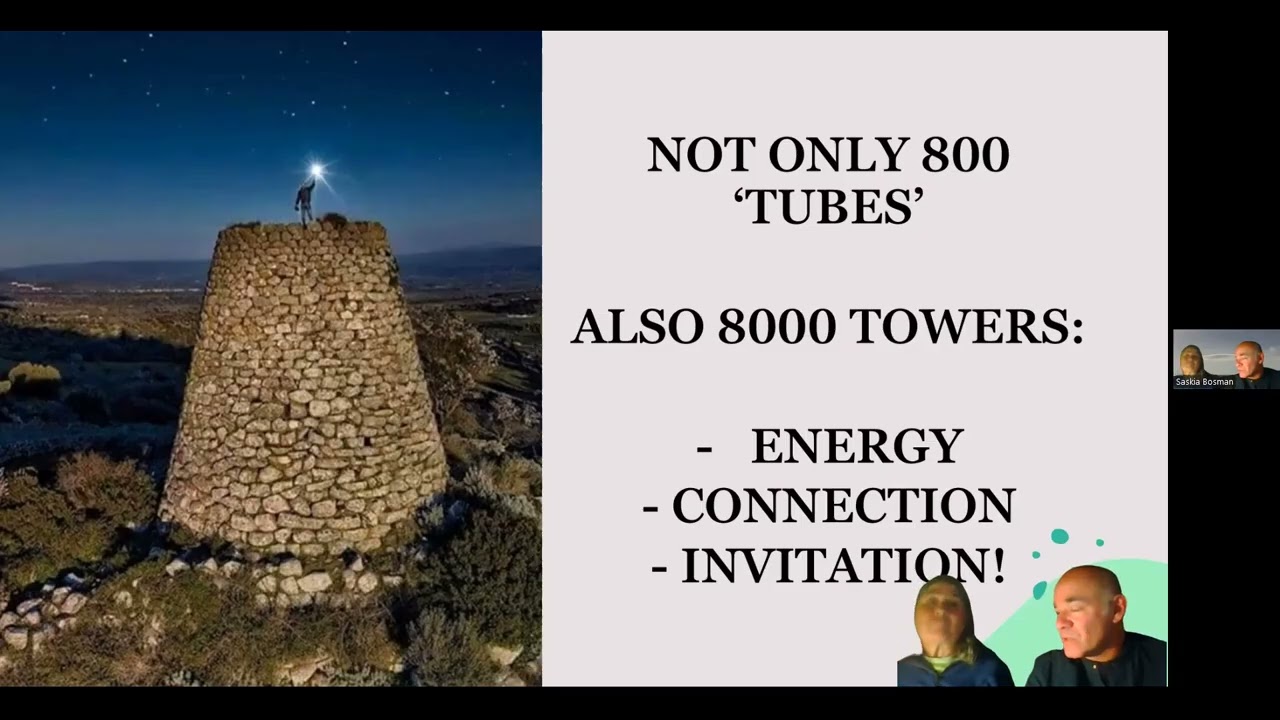 Ancient Sardinia’s Message to the Present