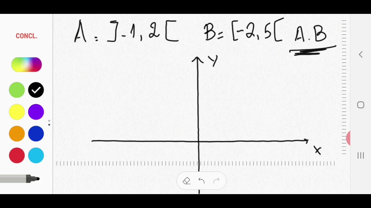 Produto cartesiano com intervalos