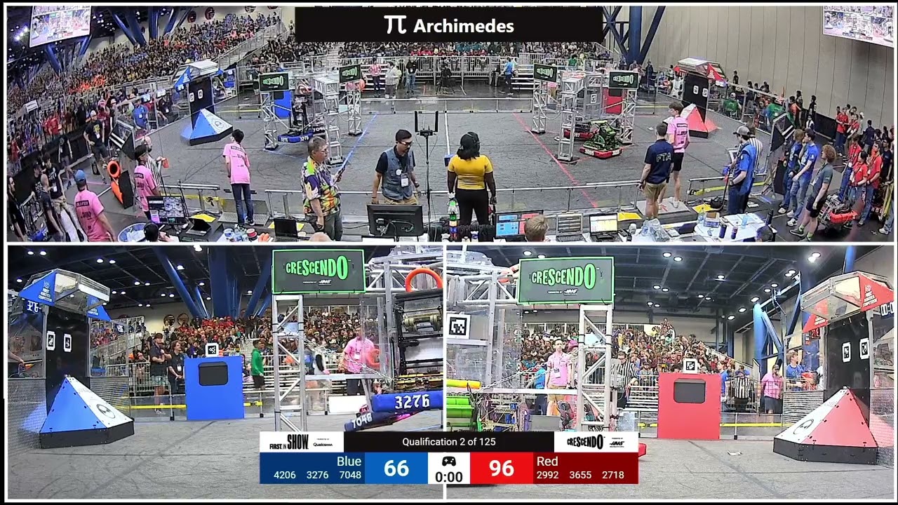 FIRST Championship 2024: FIRST Champs Live! - Thursday