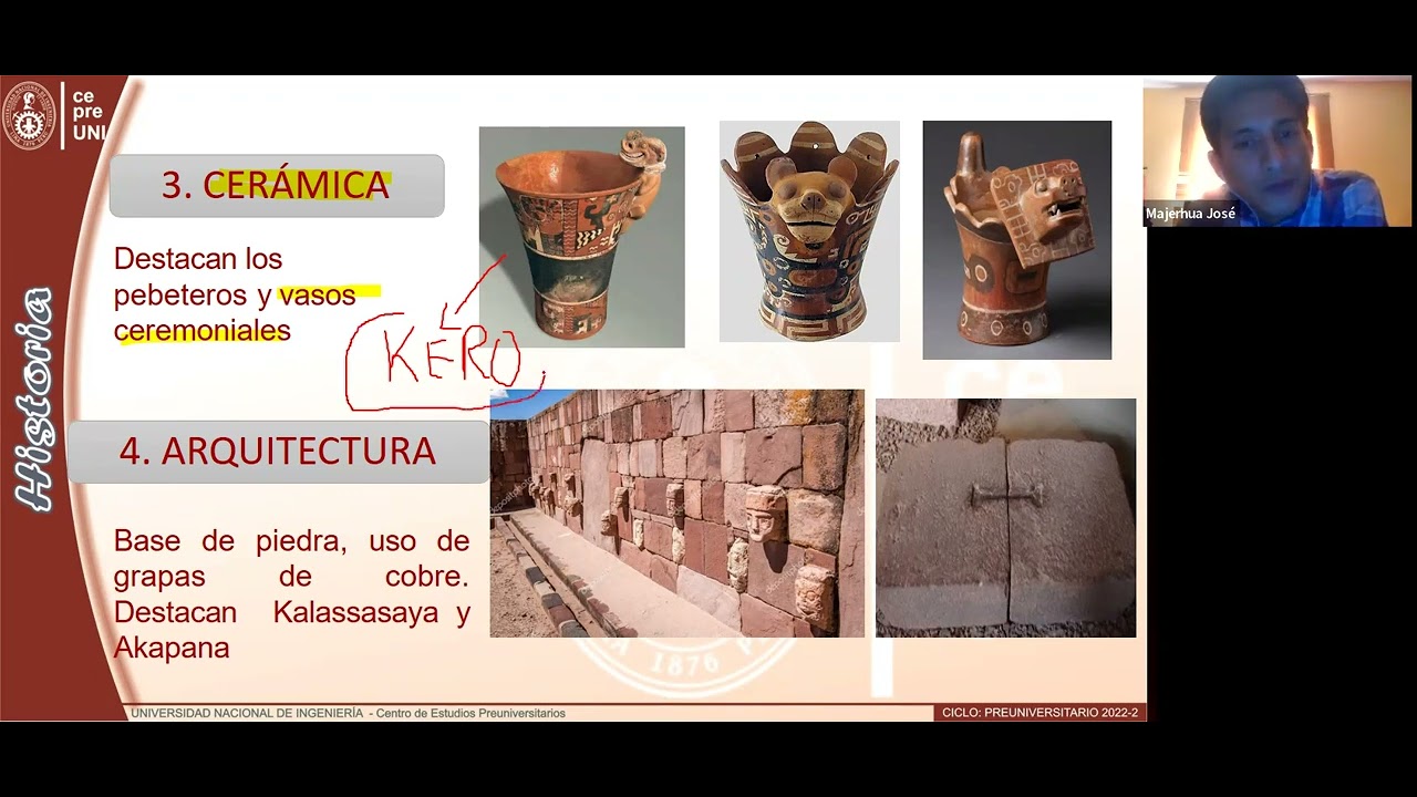 CEPRE UNI 2022-2 | HISTORIA | HORIZONTE MEDIO E INTERMEDIO TARDÍO | SEMANA 6
