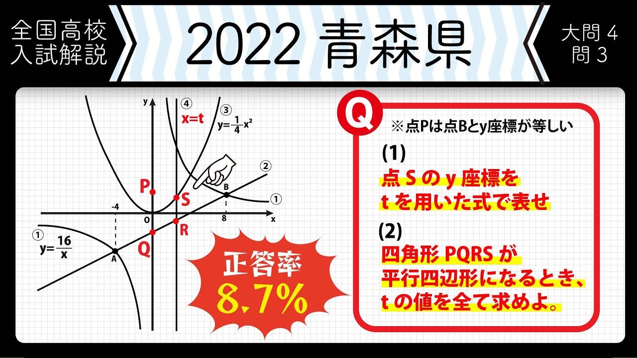 【2022年全国高校入試数学解説】 青森 大問４ 問３ 高校入試 高校受験 令和４年度 数学 2022年