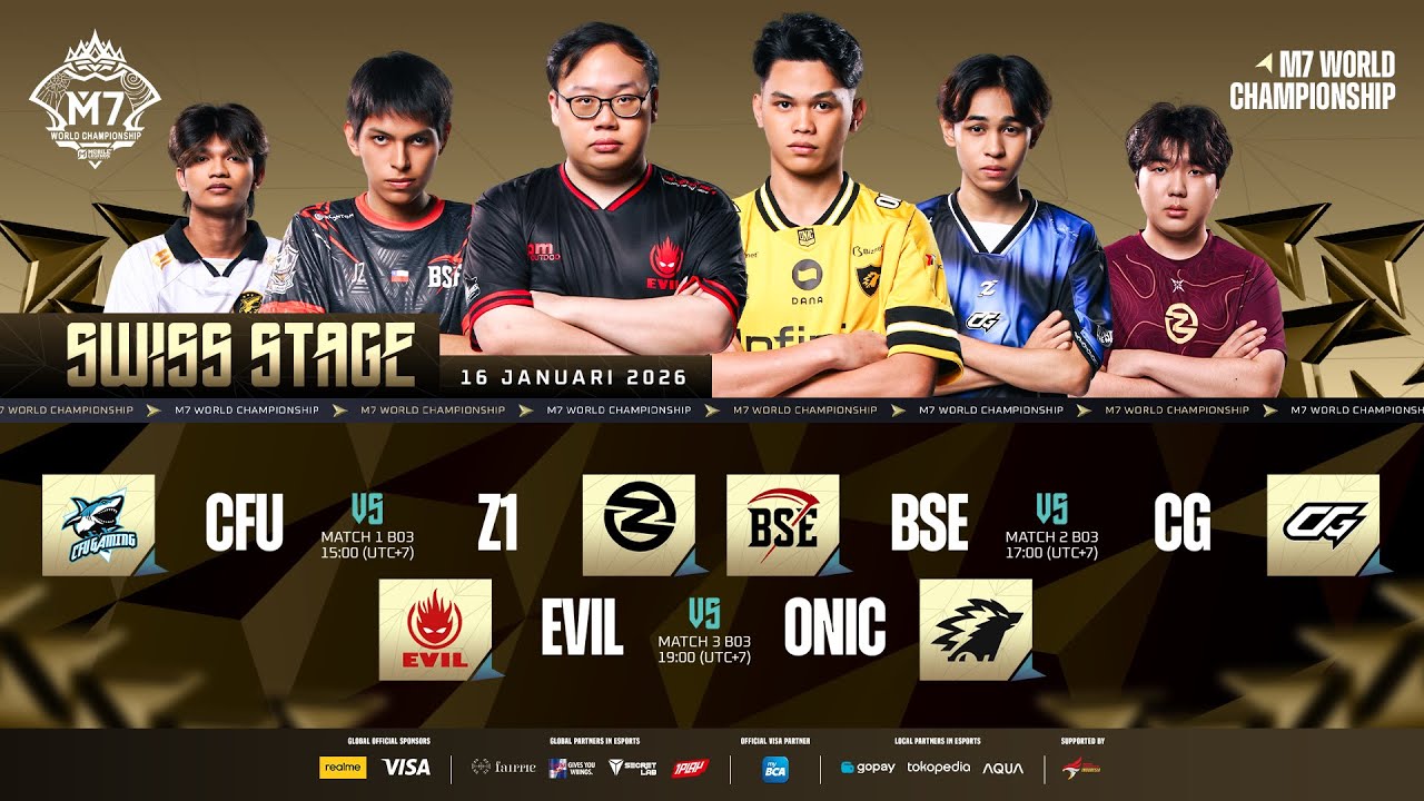 🔴 LIVE | SWISS STAGE HARI 6 | M7 World Championship | (ID)