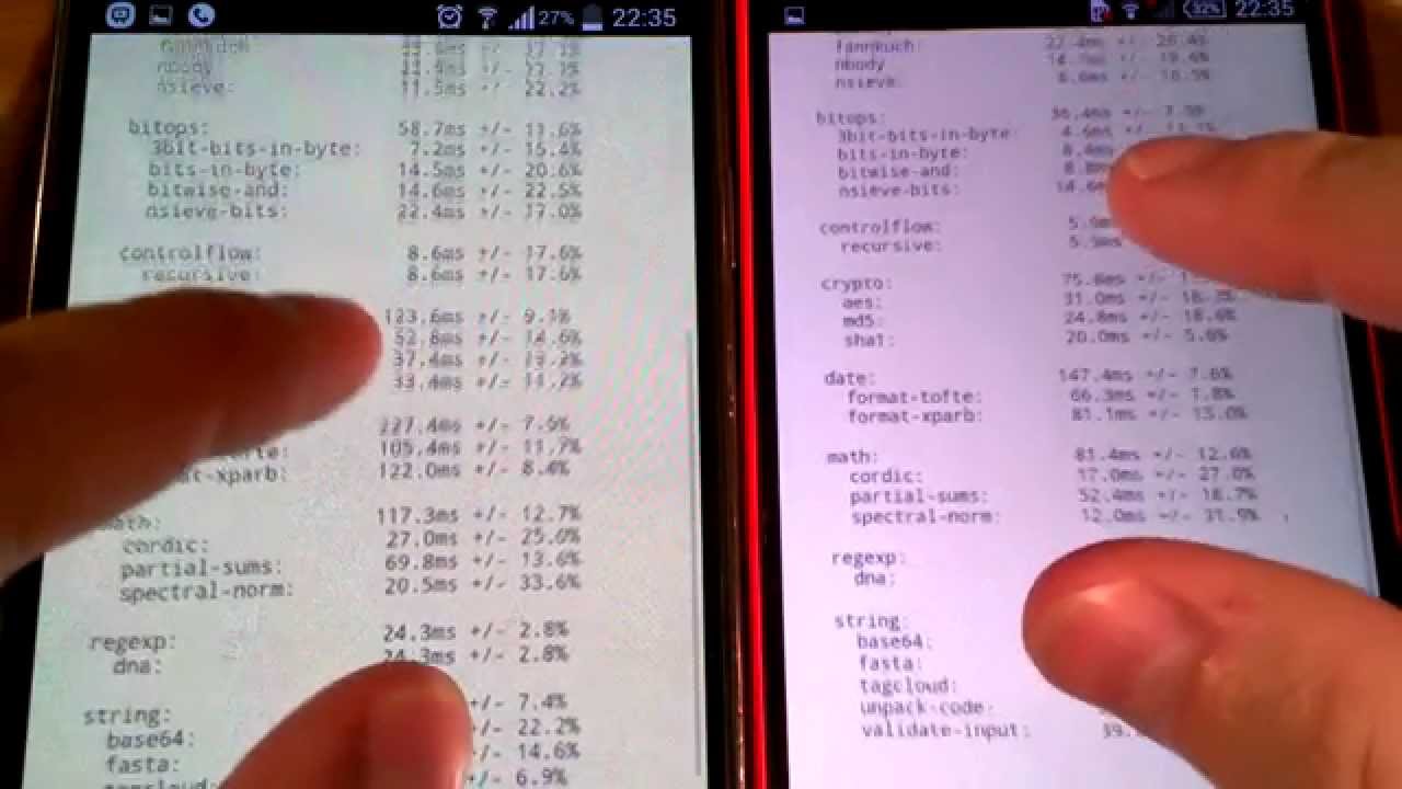 Sony Xperia Z3 Compact vs Samsung Galaxy S4 TEST SunSpider Java Script