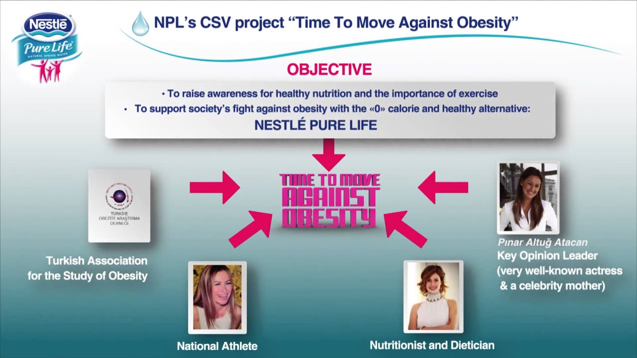 Nestl&eacute; Waters Turkey - Time to Move Against Obesity