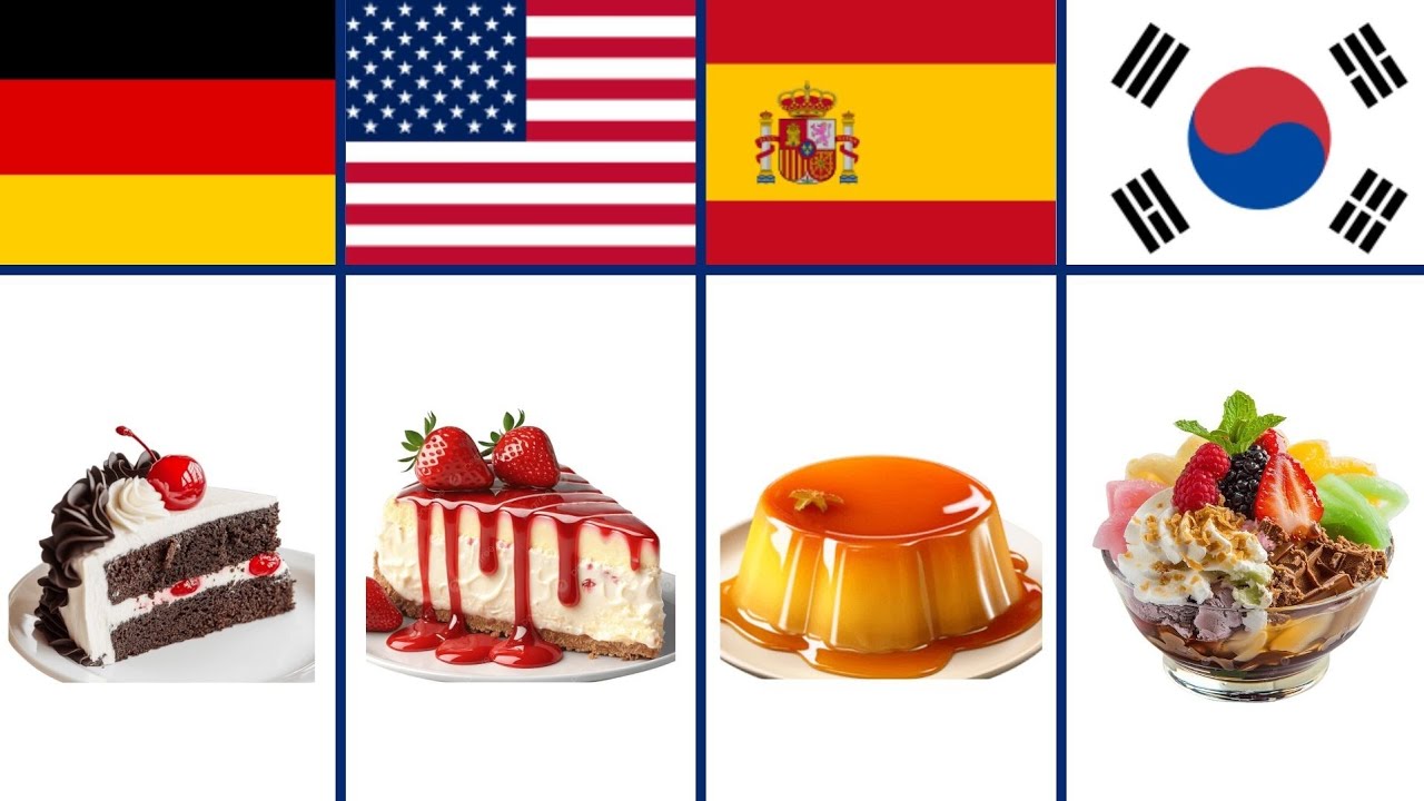 Desserts From Countries Around the World 🍰