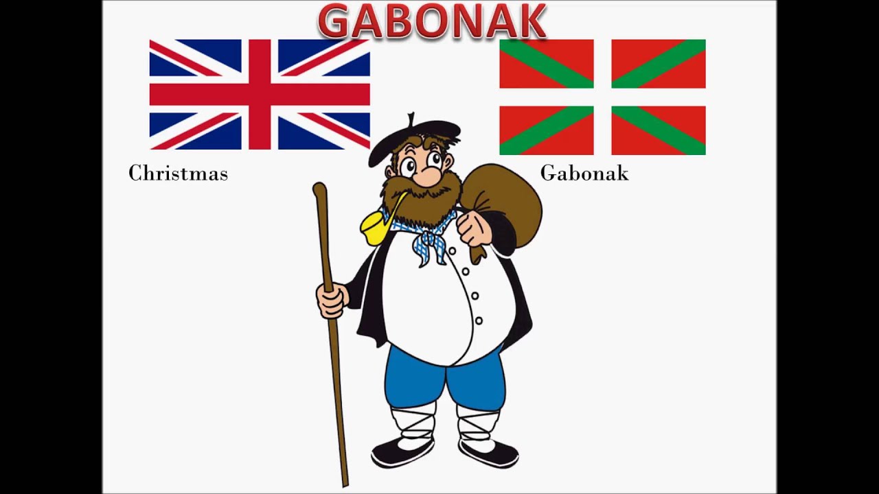 CHRISTMAS SPECIAL| Lesson 4- Christmas| Learn Basque with Easy Basque