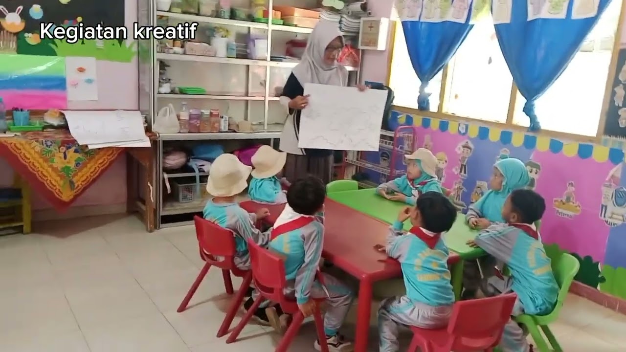"Pembejaran untuk anak:Pentingnya menjaga kebersihan lingkungan sekitar kita"