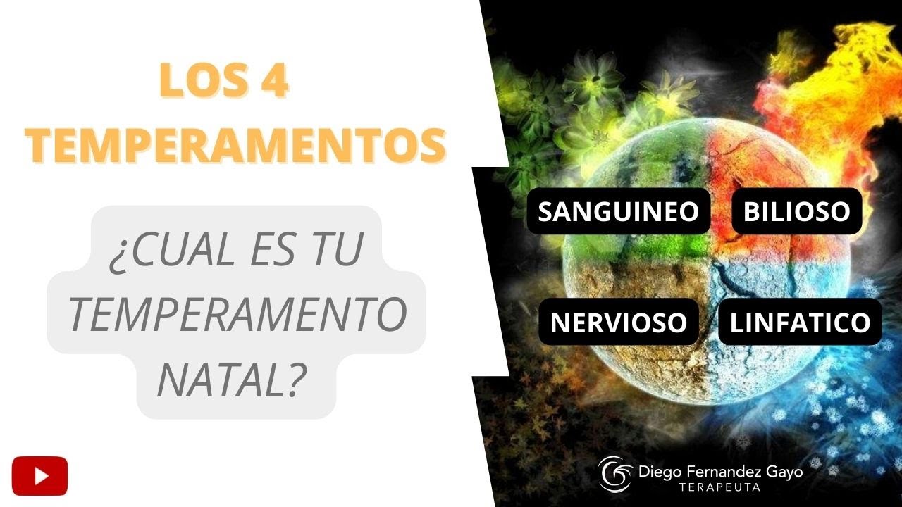 LOS 4 TEMPERAMENTOS NATALES - ¿CUAL ES TU TEMPERAMENTO?  Sanguineo - Bilioso - Nervioso - Linfatico