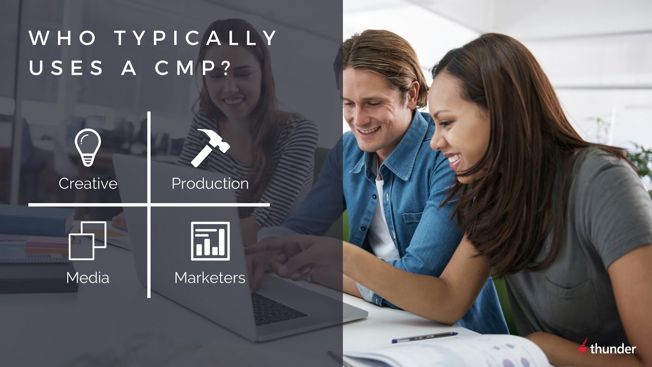 What is a Creative Management Platform (CMP)?