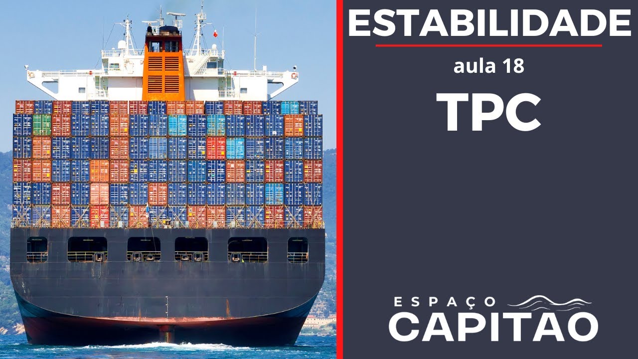 [CAPIT&Atilde;O AMADOR] Estabilidade, conhecendo elementos importantes! (Aula 18)