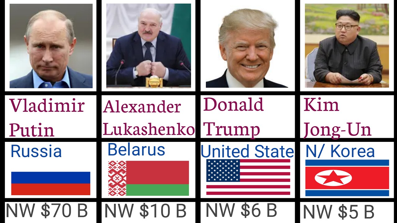 Top 50 Richest World Leaders You Won&rsquo;t Believe