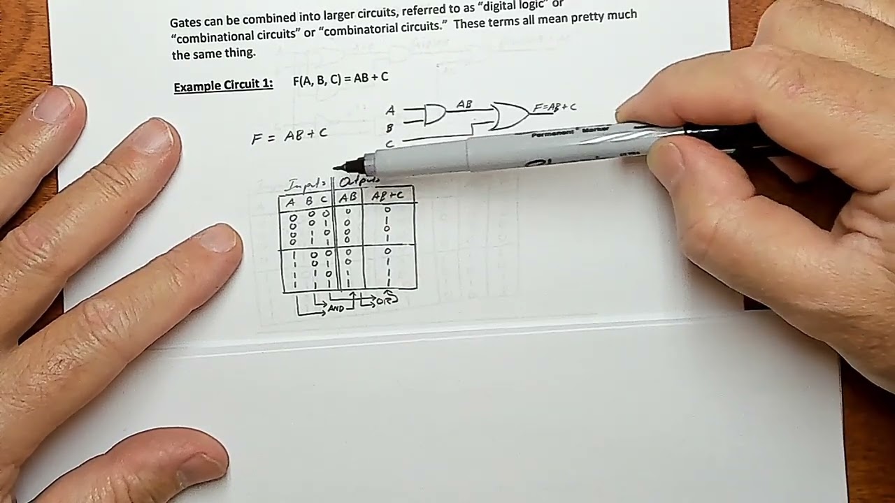 Digital Logic Fundamentals for Coders