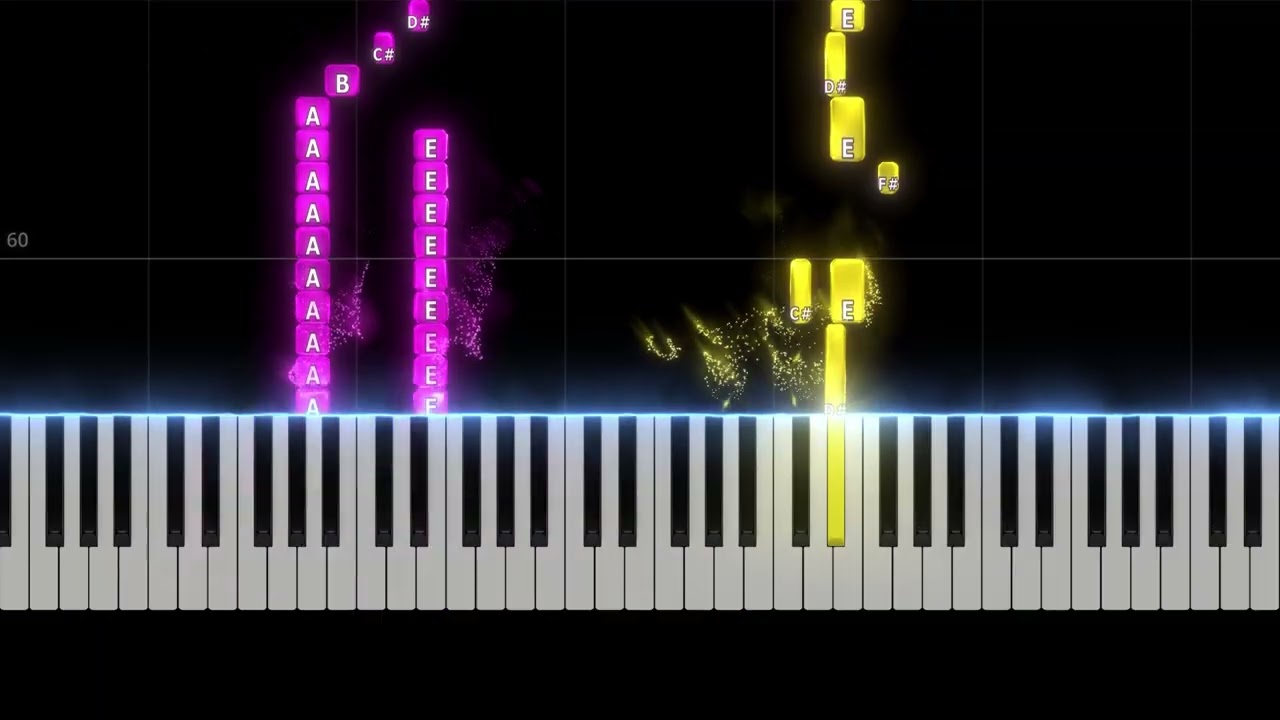 GLAMOROUS SKY - NANA starring MIKA NAKASHIMA [PIANO TUTORIAL]