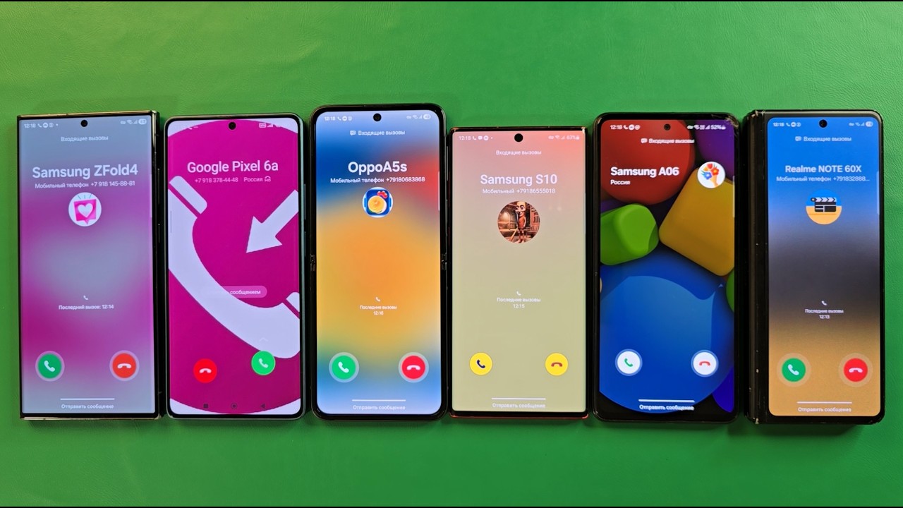 Guess Who Incoming call Poco F5 Samsung S23u Samsung Flip3 Samsung Note10 Samsung A52 Samsung Fold3